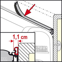 Fiamma Rain Guard 1.1Cm Wide X 1M, Rubber Rain Seal For Fiamma F45 Awnings 03910-01-