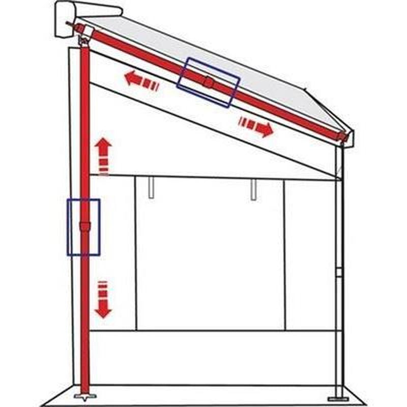 Fiamma Replacement Zip Awning Poles Rapid Set for Privacy Side Panel 98655-861 Nova - UK Camping And Leisure