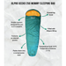 Olpro Geko 250 Mummy Sleeping Bag Olpro - UK Camping And Leisure