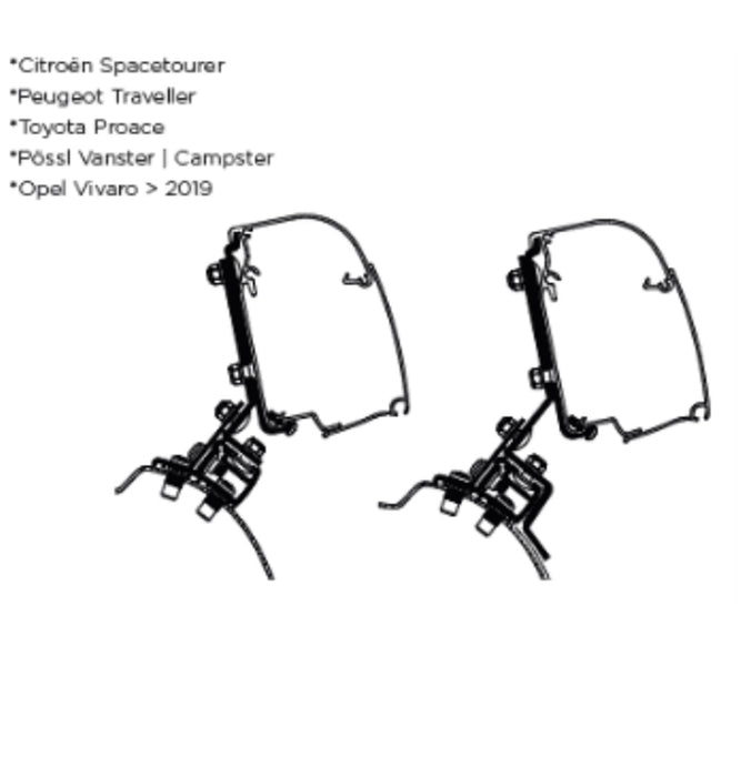 Thule Adapter Omnistor 4200 awning – PSA Minivans (RHD, Fixed Mount) Thule - UK Camping And Leisure