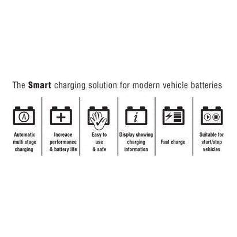 Maypole 7428 8A 12V Car Bike Caravan Van Electronic Smart Battery Charger Maypole - UK Camping And Leisure