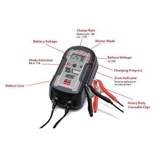 Maypole MP74215 15A (12/24V) Electronic Smart Charger UK Camping And Leisure