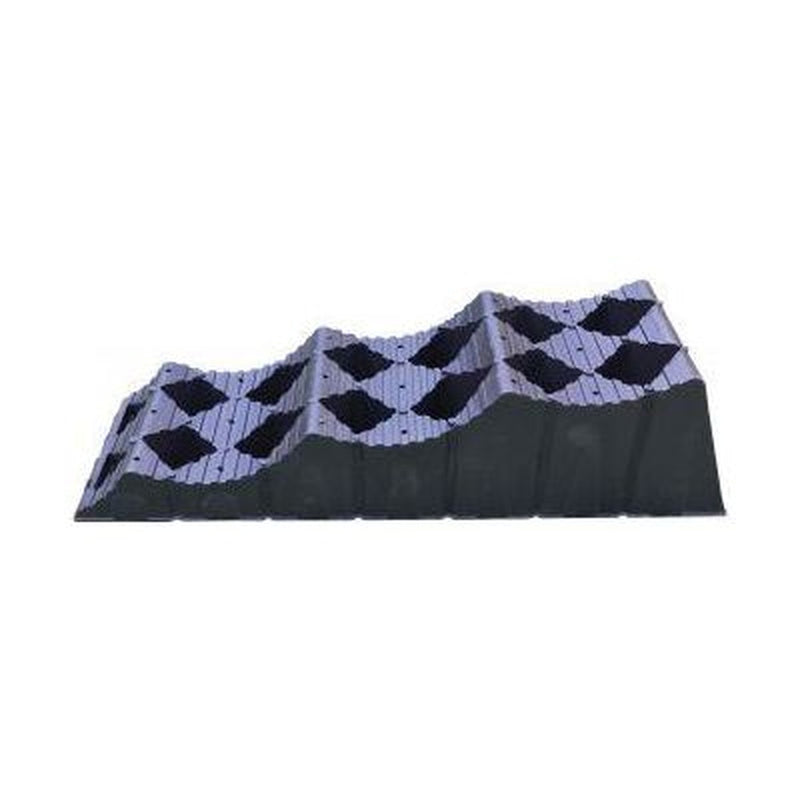 Milenco MGI T1 Mini Level Ramps for Caravan / Motorhome Twin Pack (Pair) Milenco - UK Camping And Leisure