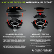 Outdoor Chef Chelsea City 420 Gas Kettle BBQ with Tripod Legs & Lid Outdoor Chef - UK Camping And Leisure