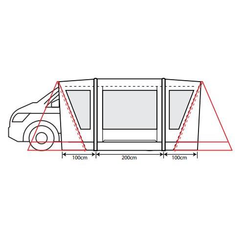 Outdoor Revolution Cayman Combo PC Low Driveaway Awning  (180-210cm) UK Camping And Leisure