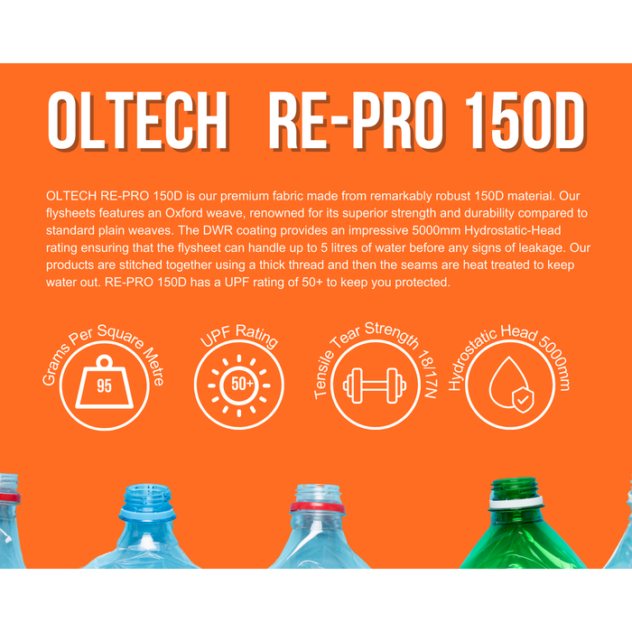 Olpro Loopo Breeze v2 Campervan Awning Olpro - UK Camping And Leisure