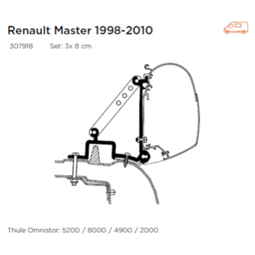 Thule Adapter Wall Renault Master 1998 – 2010 (set: 3 x 8cm) Omnistor 4200 / 5200 / 8000 Thule - UK Camping And Leisure