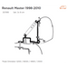 Thule Adapter Wall Renault Master 1998 – 2010 (set: 3 x 8cm) Omnistor 4200 / 5200 / 8000 Thule - UK Camping And Leisure