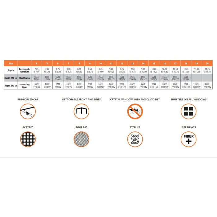 Soplair Traditional awning EGEE All Season Depth 270 Steel Frame for Caravans Soplair - UK Camping And Leisure