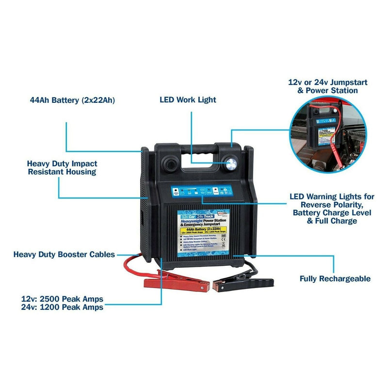 Streetwize 12v Car 24v Truck Heavy Duty Battery Jump Starter Streetwize - UK Camping And Leisure