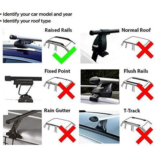 Summit Value Aluminium Roof Bars fits Ford Explorer 2002-2005 Suv 5-dr with Raised Rails Summit - UK Camping And Leisure