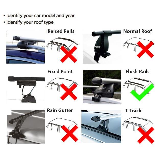 Summit Premium Integrated Railing Roof Bars 1.07M Steel - SUP-857 Summit - UK Camping And Leisure