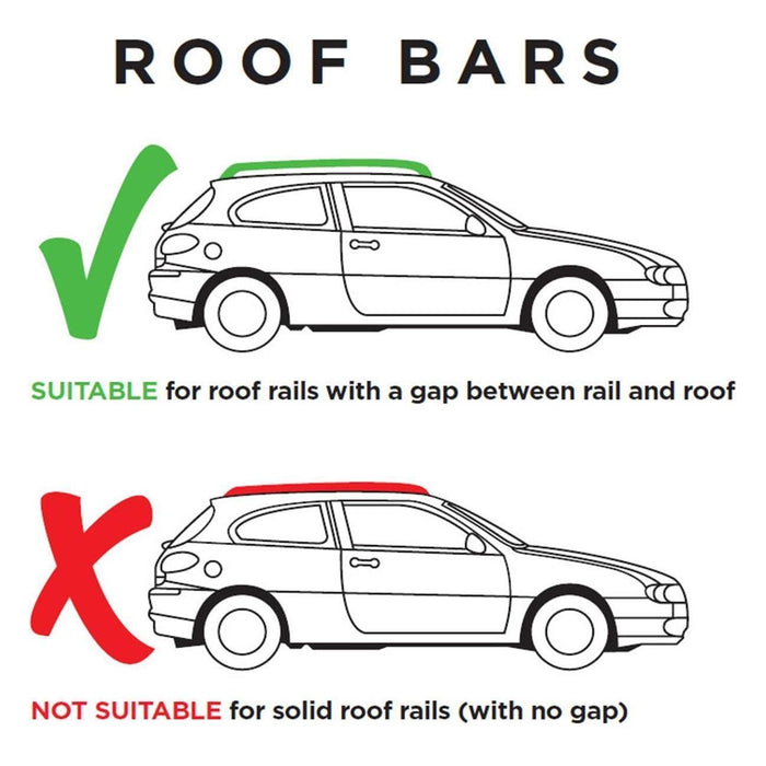 Summit Roof Bars For Raised Rails Cars Summit - UK Camping And Leisure