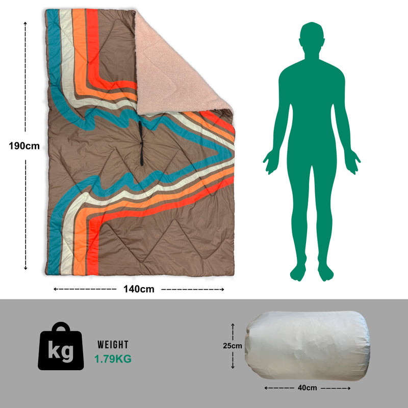 Olpro Blanko Outdoor Camping Blanket (Vivid Spruce)