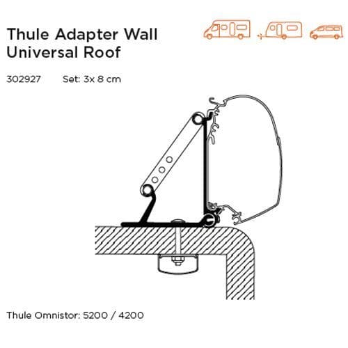 Thule Adapter Wall Universal Roof (set: 3x 8cm) Thule - UK Camping And Leisure