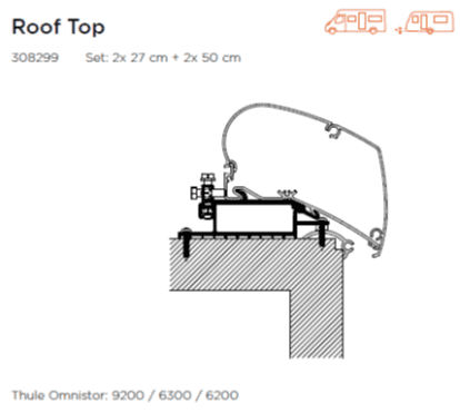 Thule Adapter Roof Top (set: 2x 27cm + 2x 50cm) Thule - UK Camping And Leisure
