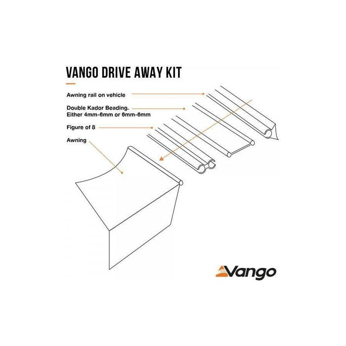 VANGO Drive Away Awning Fitting Kit | 6mm - 6mm | 3m to fit Awning Channel Rails - UK Camping And Leisure
