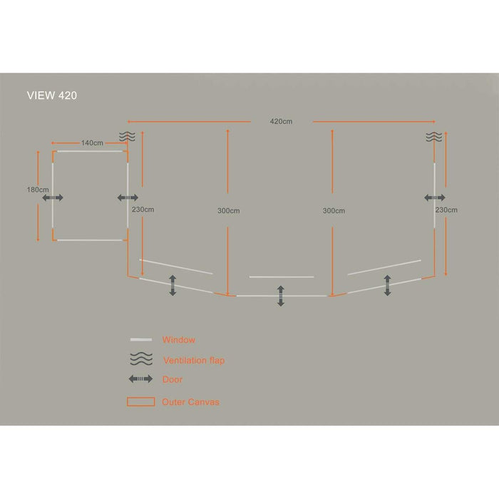 OLPRO View 420 Caravan Inflatable Porch Awning With Porch Extension Olpro - UK Camping And Leisure