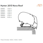 Thule Adapter Roof for Hymer Nova 2013 – Awning Mount Kit Thule - UK Camping And Leisure