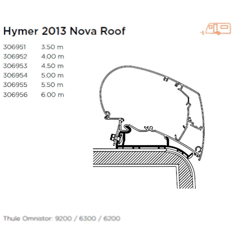 Thule Adapter Roof for Hymer Nova 2013 – Awning Mount Kit Thule - UK Camping And Leisure