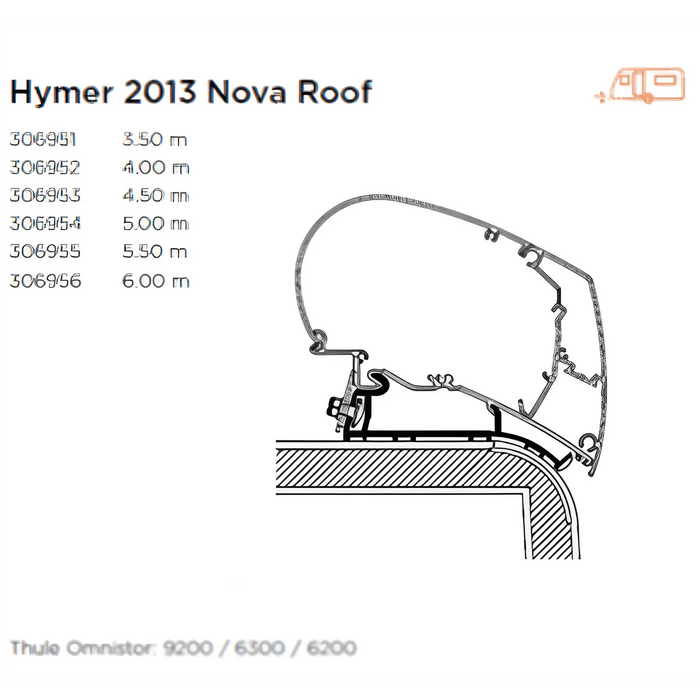 Thule Adapter Roof for Hymer Nova 2013 – Awning Mount Kit Thule - UK Camping And Leisure