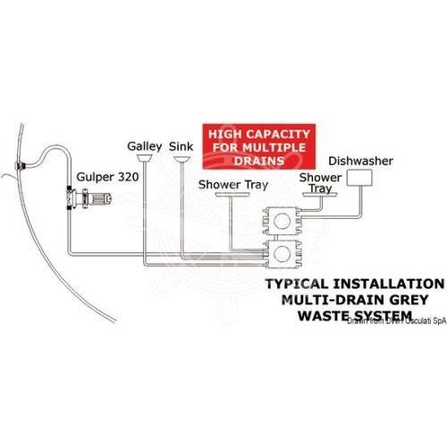 Whale Fully Automatic Grey Waste Water Multi Point Drain Pump WM8284 Whale - UK Camping And Leisure